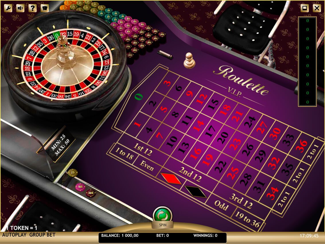 Slot Oyunlarında Kazanma Ritmini Bulma
